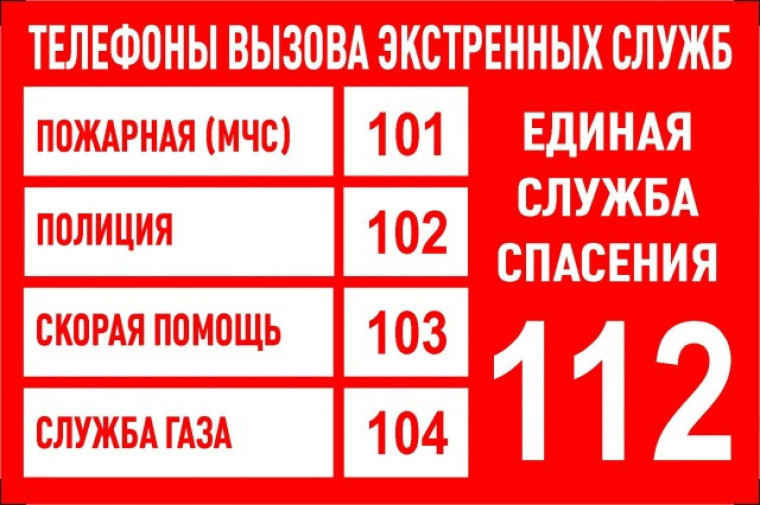 Телефоны экстренного вызова. Телефоны экстренного вызова.