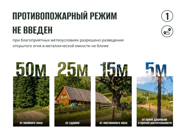 С 15 мая в Саратовской области будет действовать особый противопожарный режим.